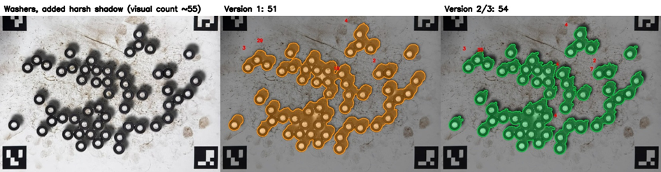 Washers under a harsh shadow: original photo, the earlier method's merged orange mask counting 51, and the final method's separate green masks counting 54